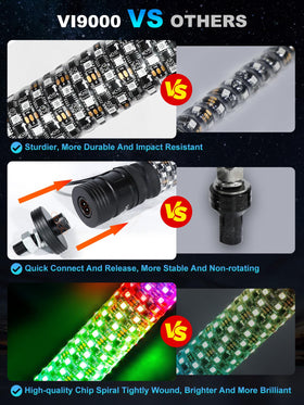 VI9000 aluminum base and mount detail demonstrating durable IP67 protection