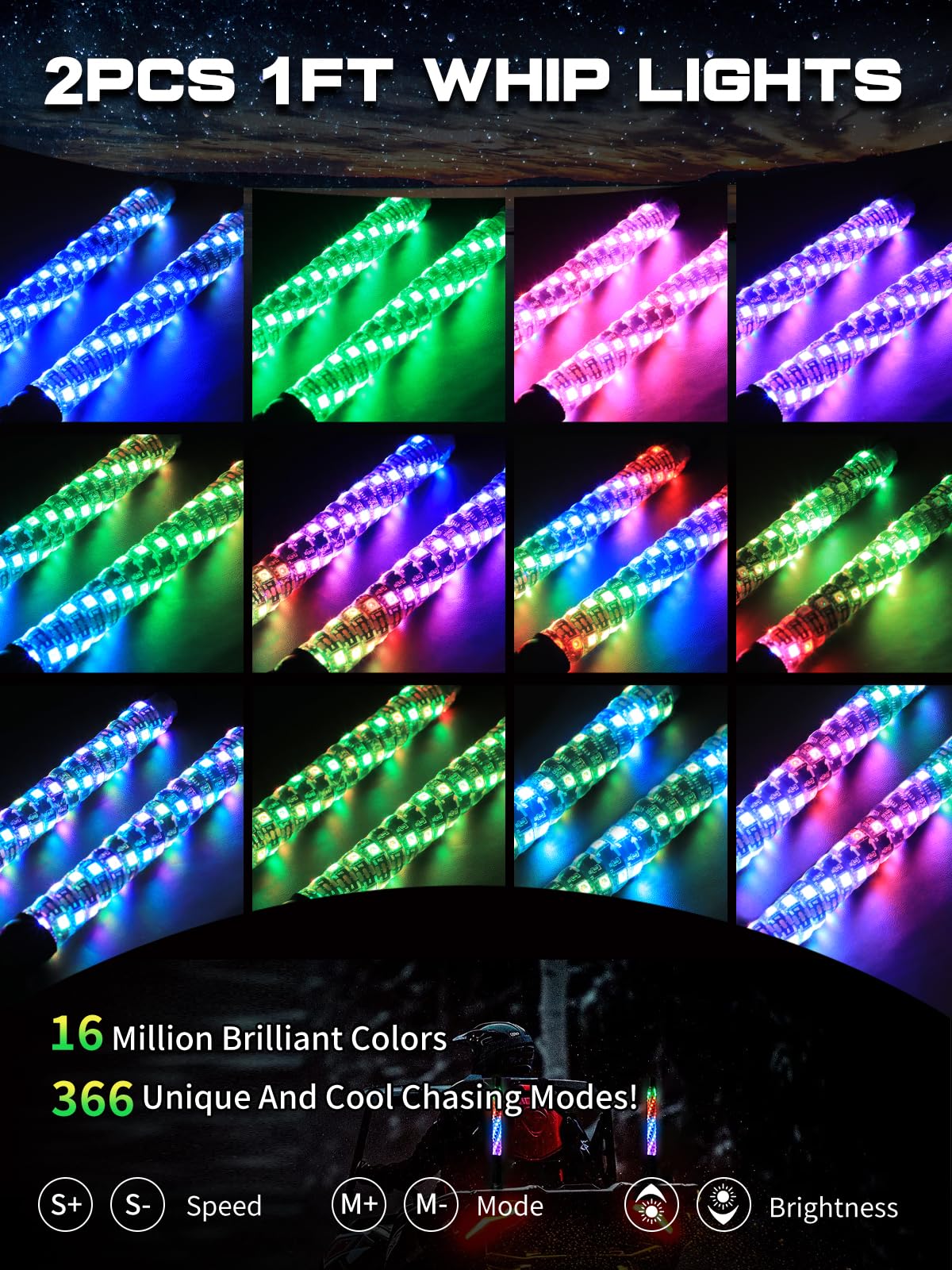 VI9000 close-up of spiral LED texture highlighting vivid RGB