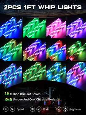VI9000 close-up of spiral LED texture highlighting vivid RGB