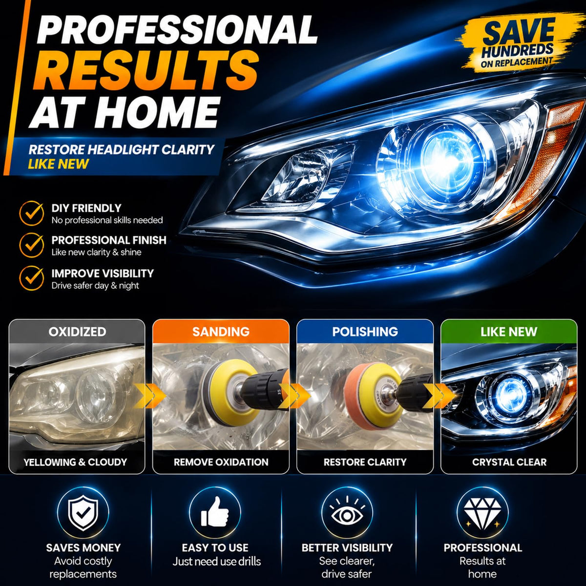 VIBRATITE masking film applied around headlight protecting paint during sanding