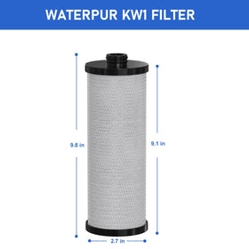 Vickmons KW1 two-pack beside RV sink showing improved drinking water