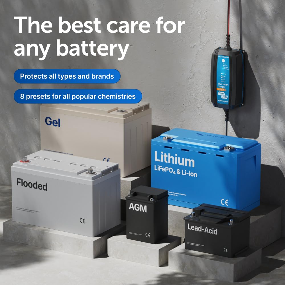 Victron Energy unit connected to a boat battery demonstrating marine-ready splash resistance
