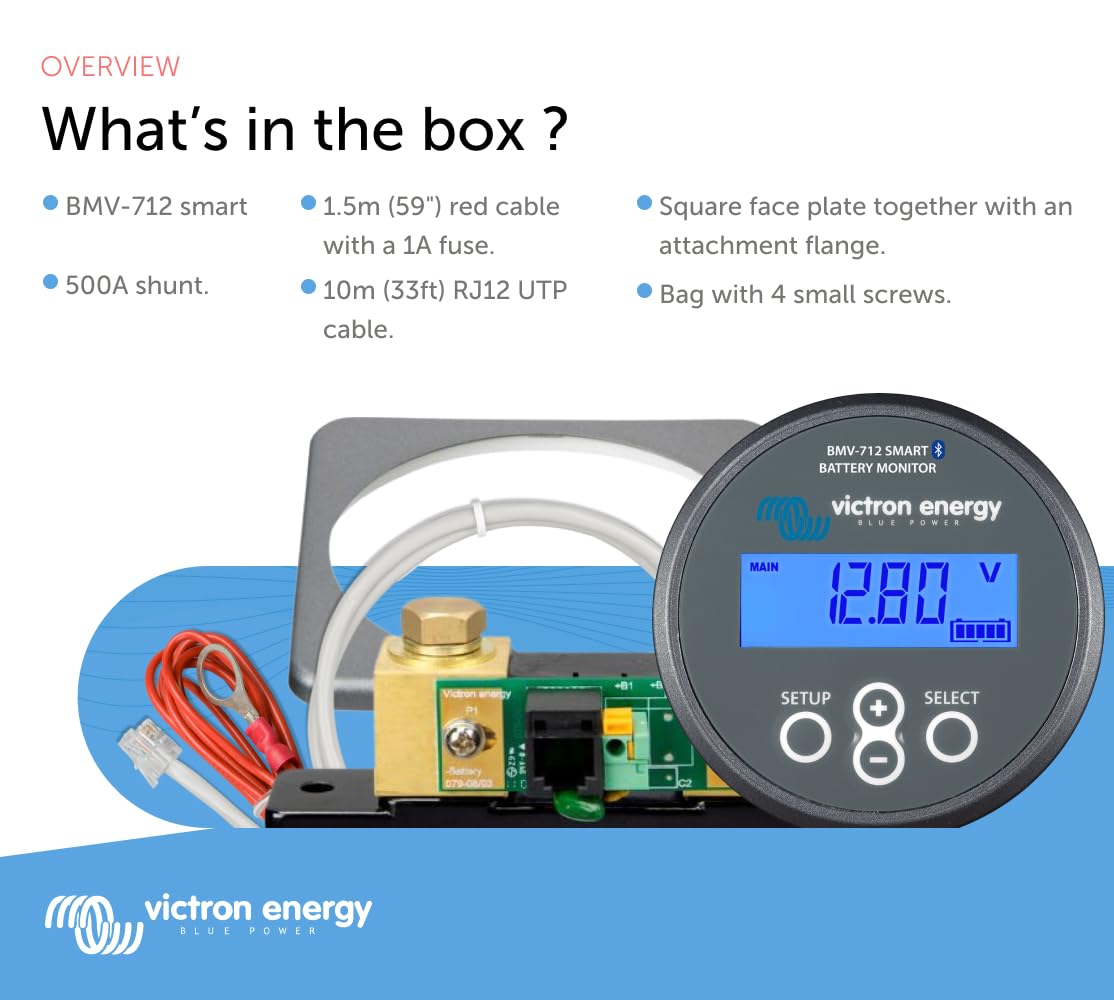 Victron Energy BMV-712 mounted in a boat electrical panel showing compact integration benefits