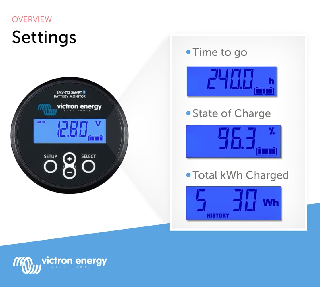 Victron Energy monitor next to a smartphone for scale and easy readability