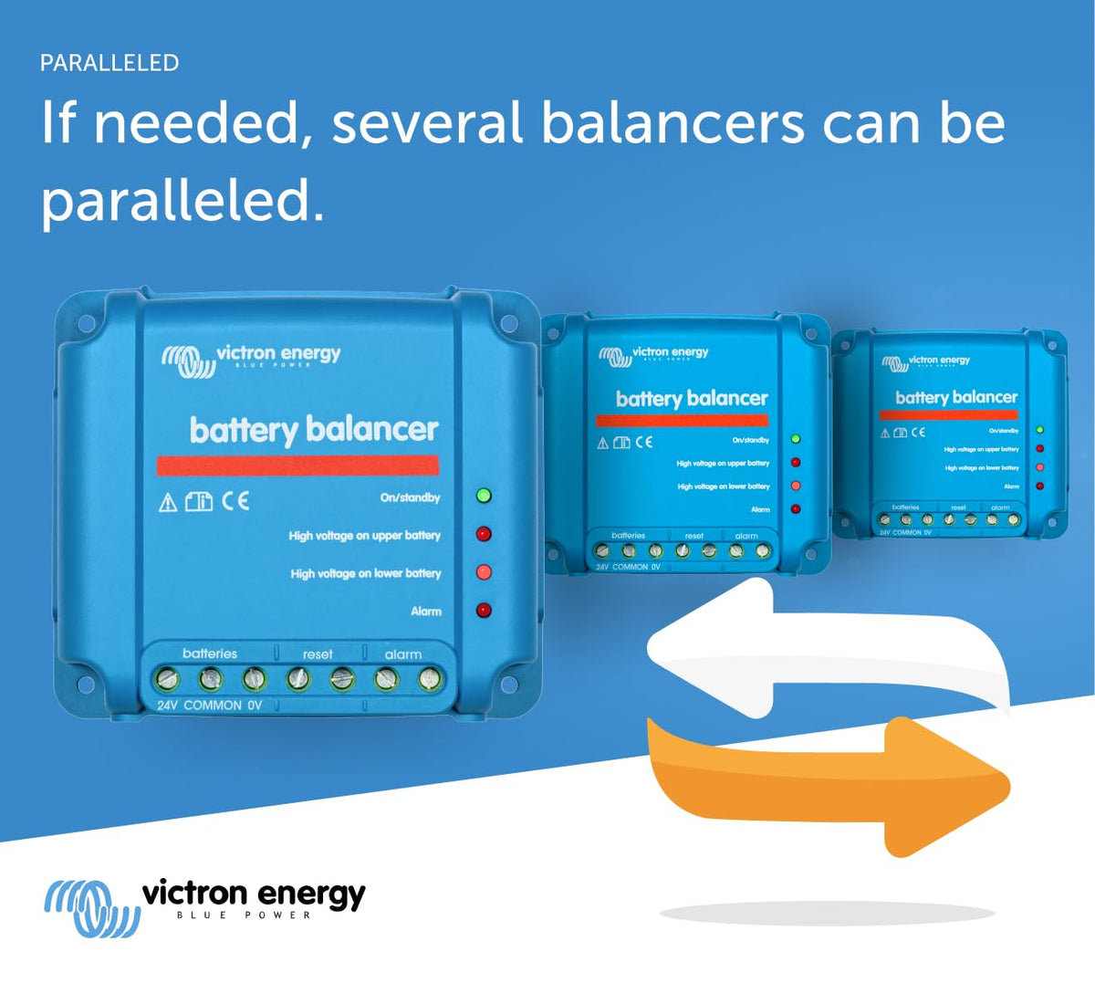 Victron Energy balancer next to a 12V battery showing size comparison for easier planning