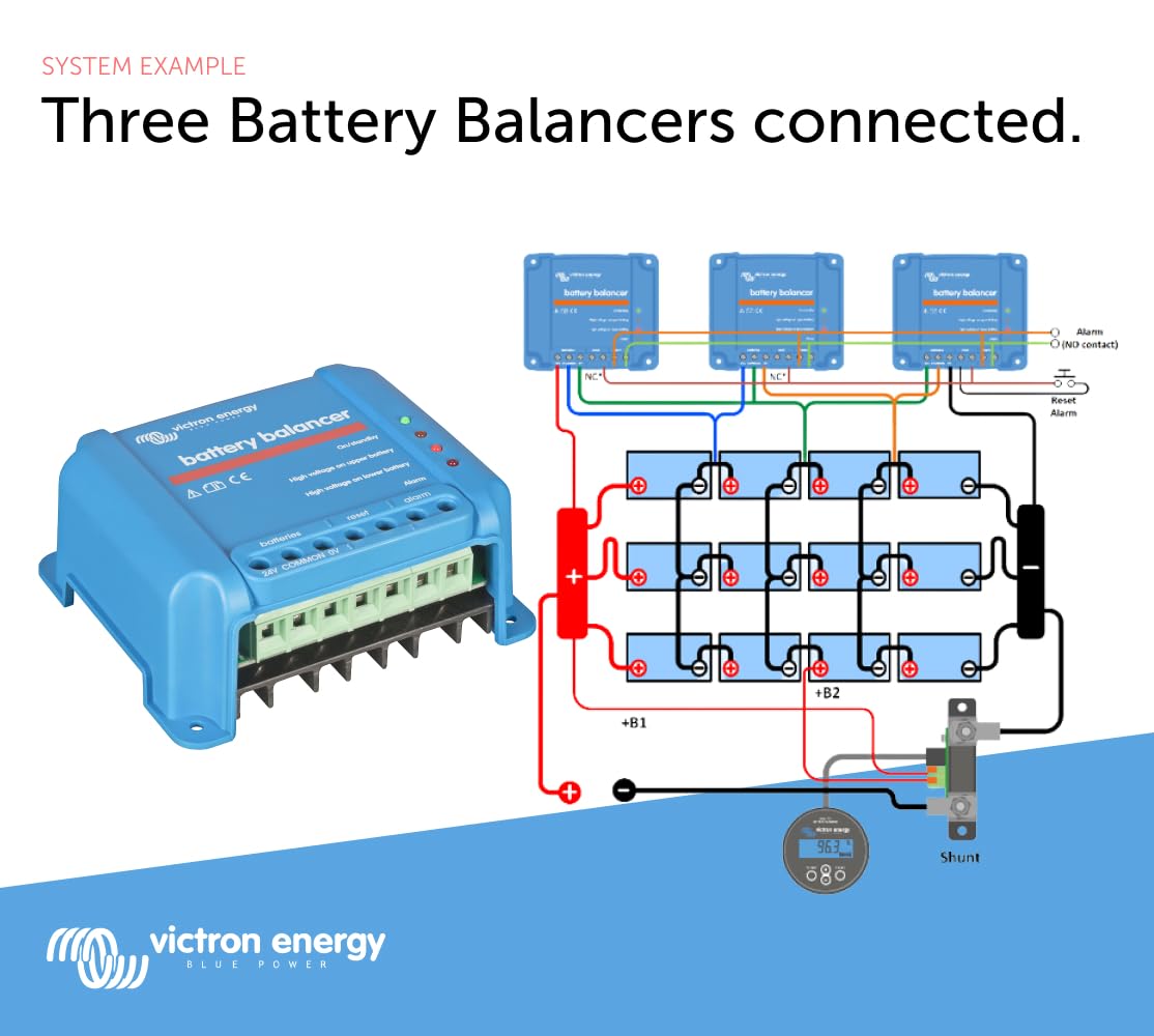 Victron Energy wiring diagram and label showing clear connection guidance for safe setup