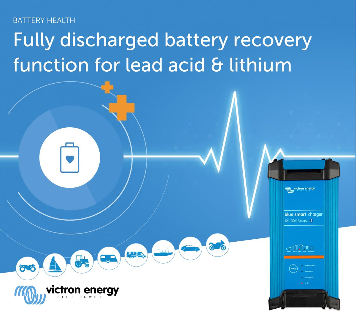 Victron Energy charger installed in a car battery bay demonstrating dependable vehicle charging benefit