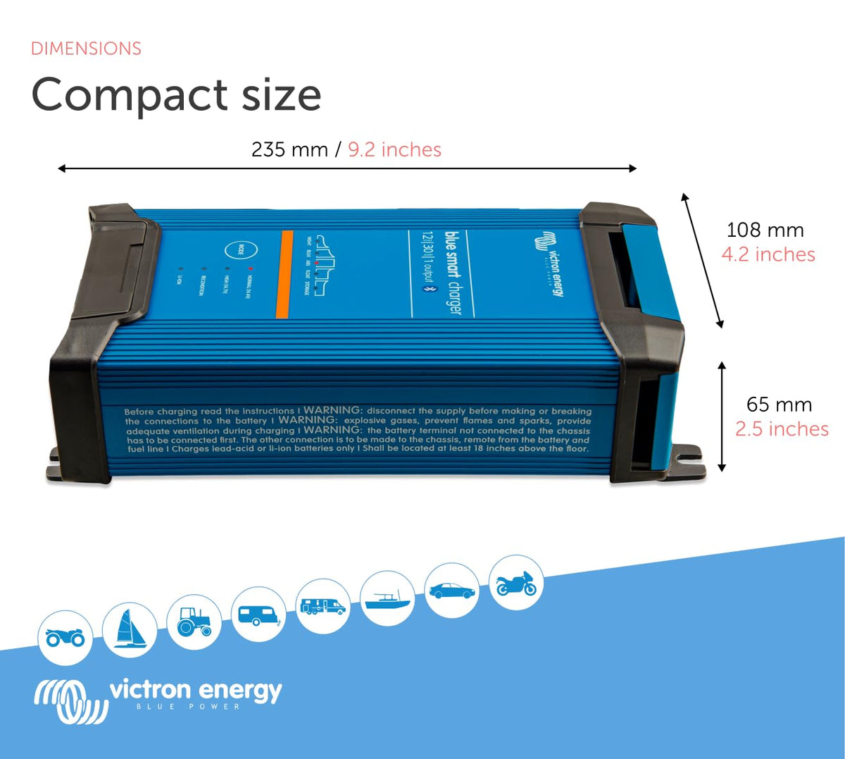 Victron Energy charging a car battery showing in-vehicle use and efficient charging benefit