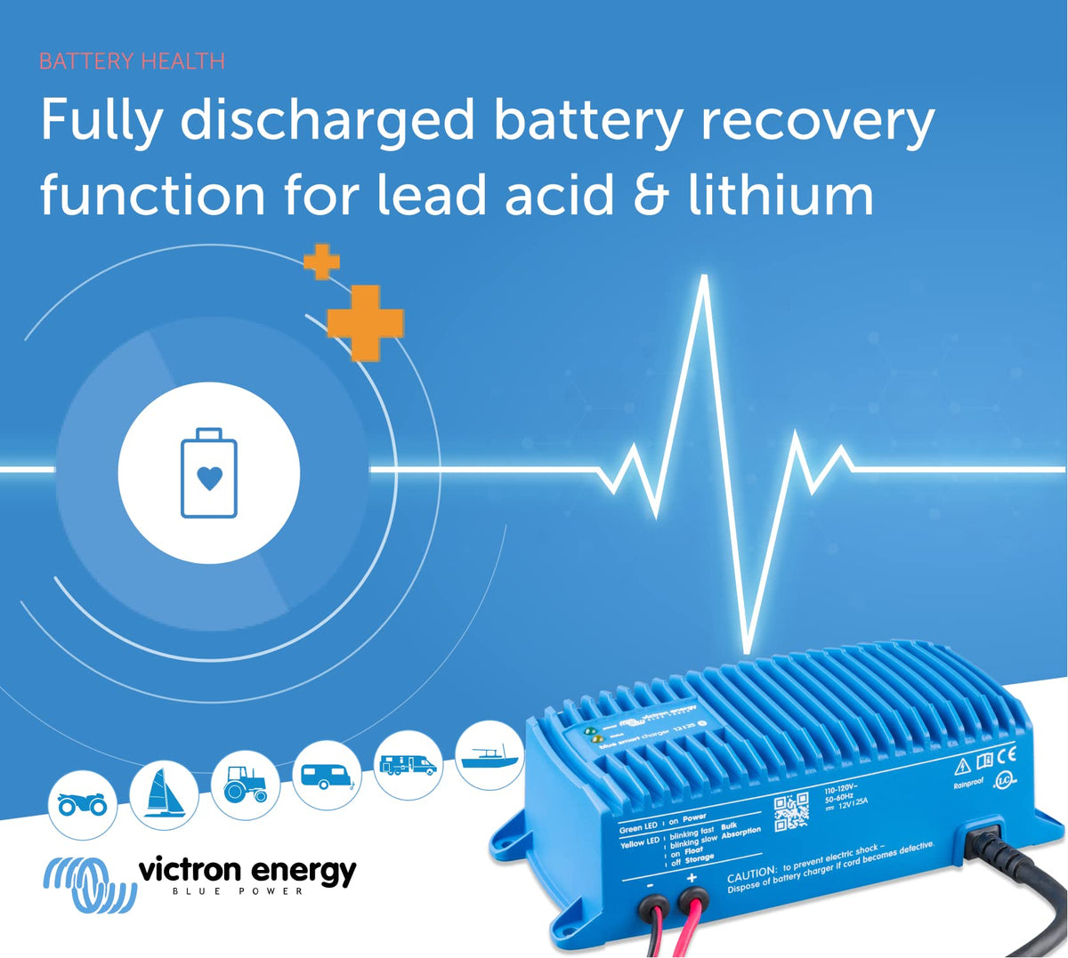 Victron Energy mounted on boat bulkhead demonstrating marine-ready, corrosion resistance