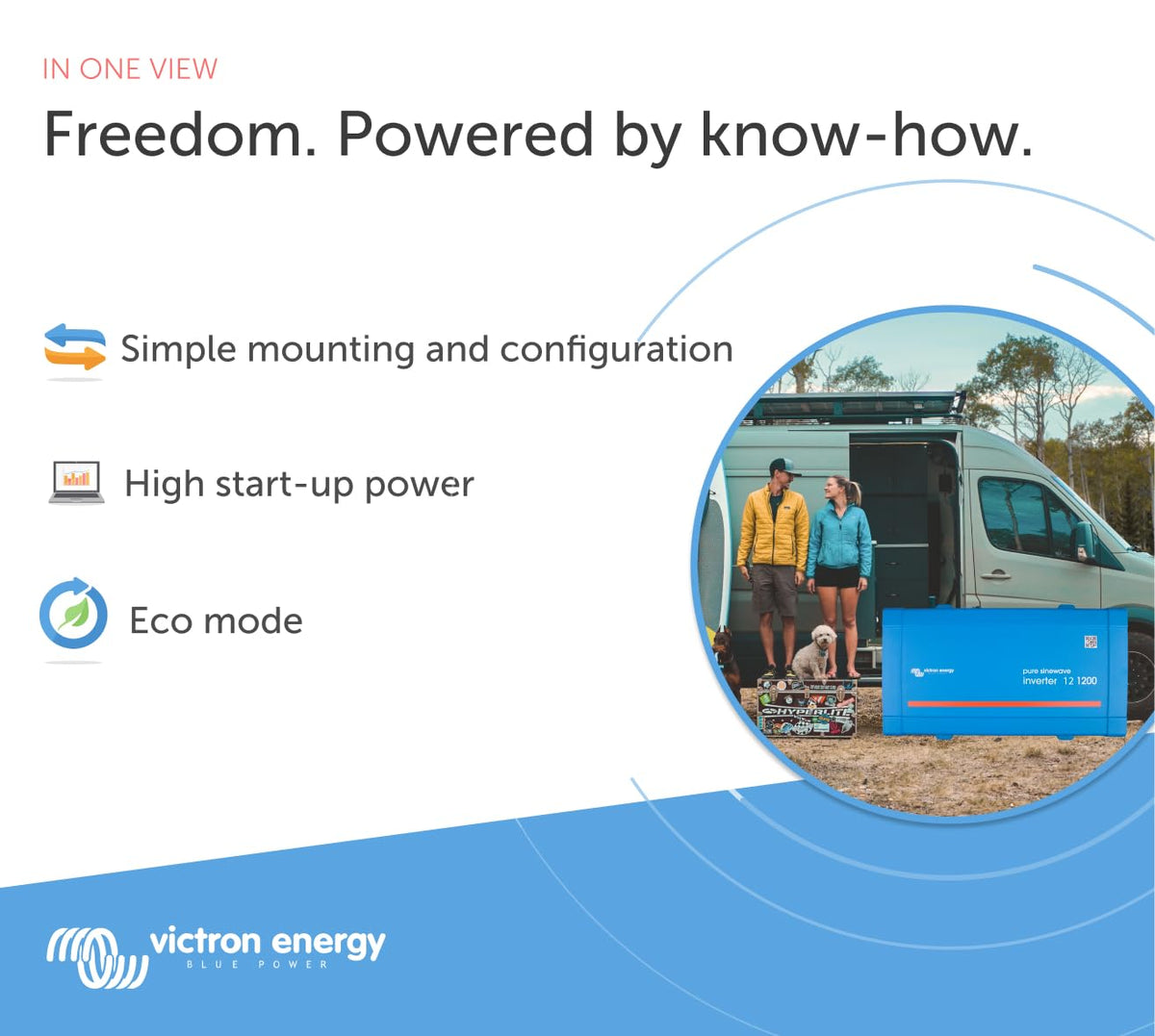 Victron Energy side profile highlighting compact design for tight installations benefit
