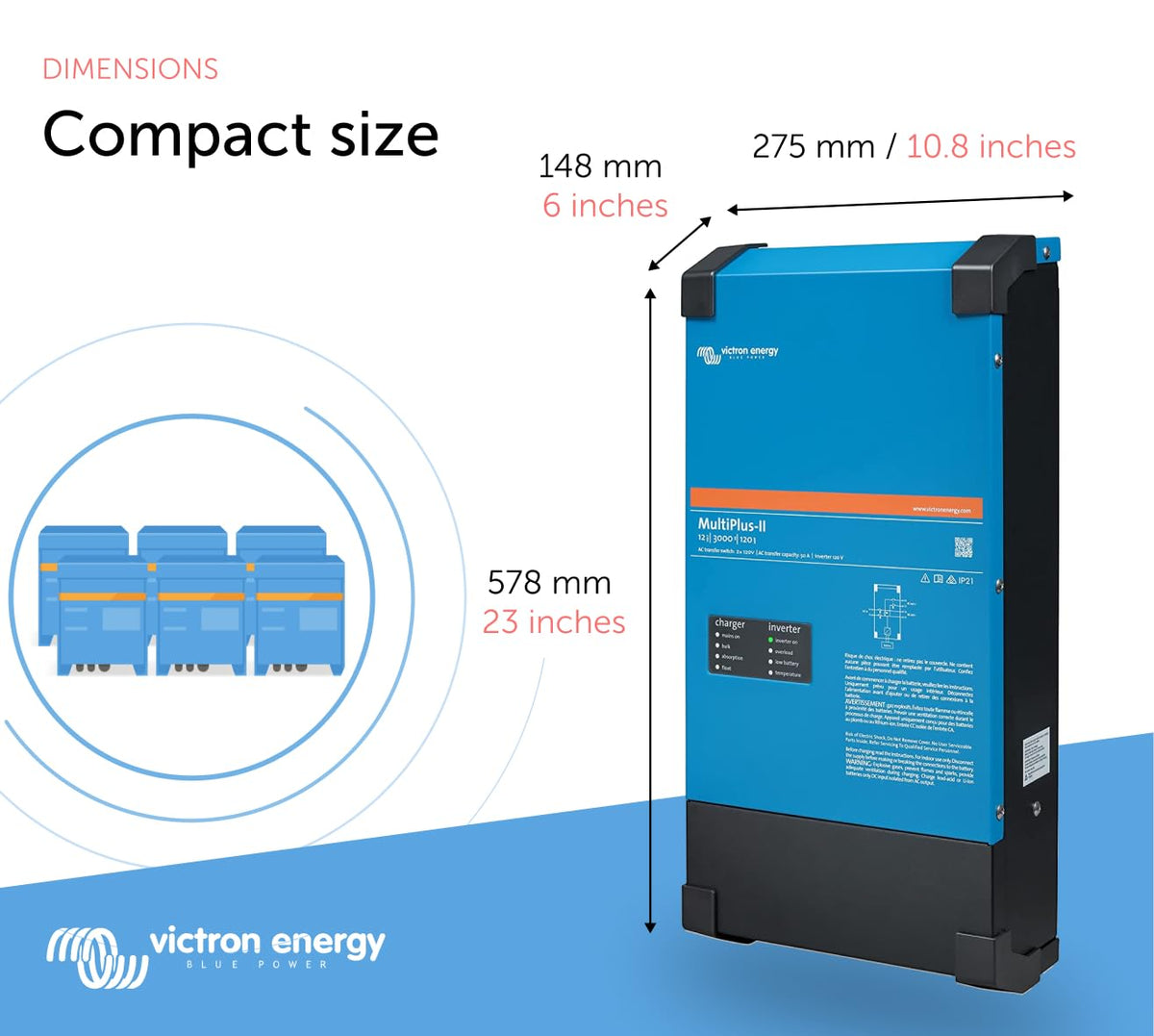 Victron Energy unit mounted aboard a yacht demonstrating dependable marine power