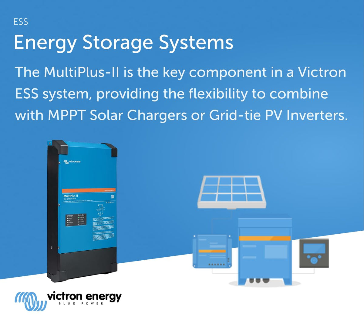 Victron Energy next to a 12V battery for size and installation scale reference