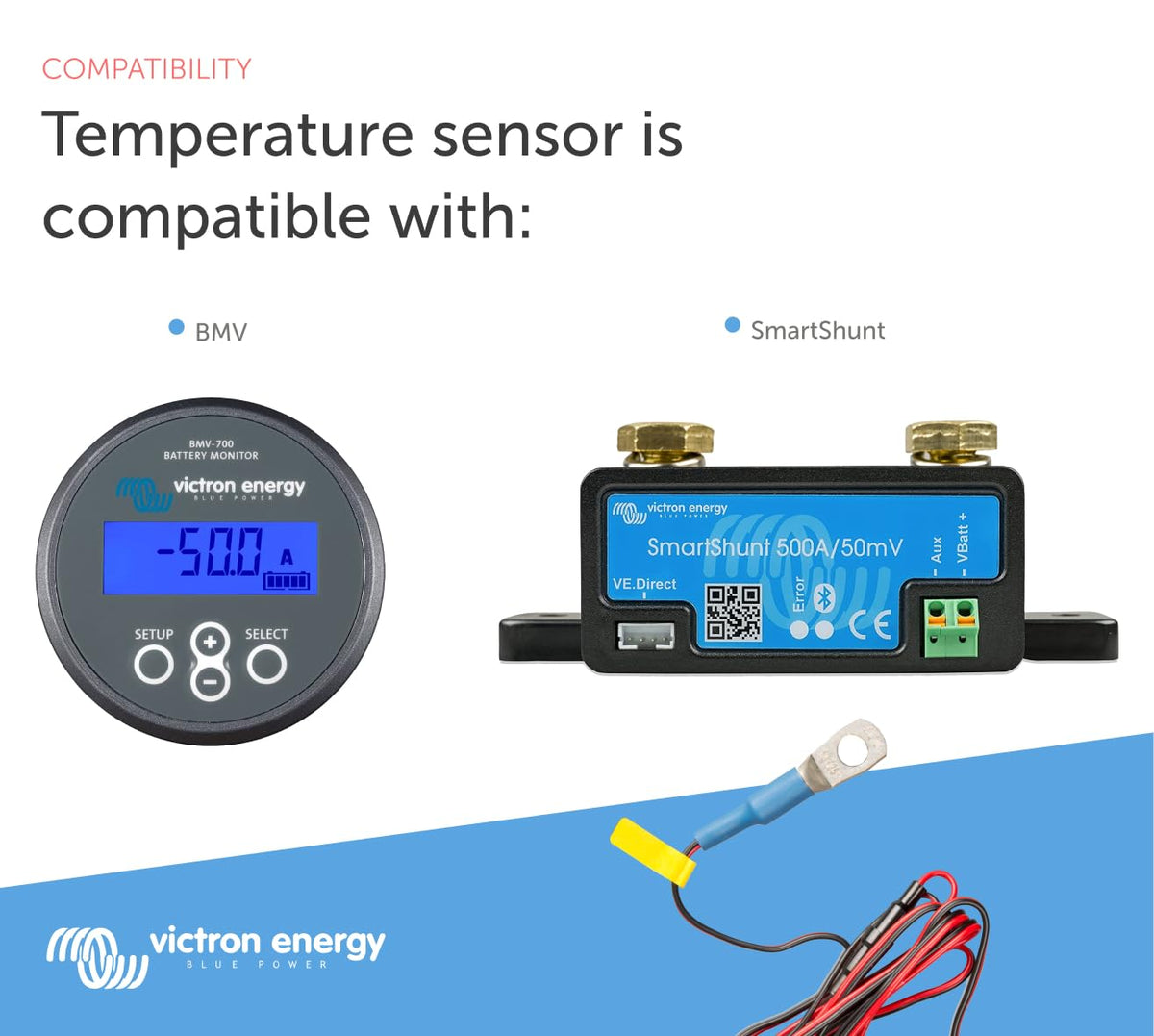 Victron Energy sensor installed on battery in system setup showing improved monitoring and safety