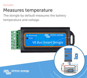 Victron Energy dongle installed in an RV cabinet showing in-app monitoring convenience