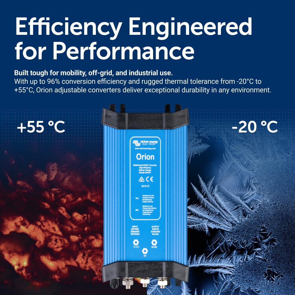 Victron Energy Orion heat-sink detail highlighting efficient thermal management benefit