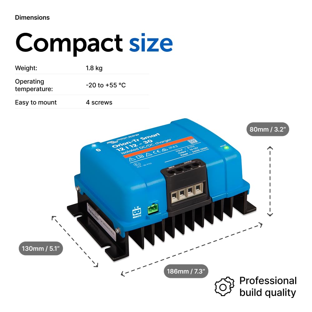 Victron Energy Orion-Tr next to a tape measure showing compact size and mounting scale
