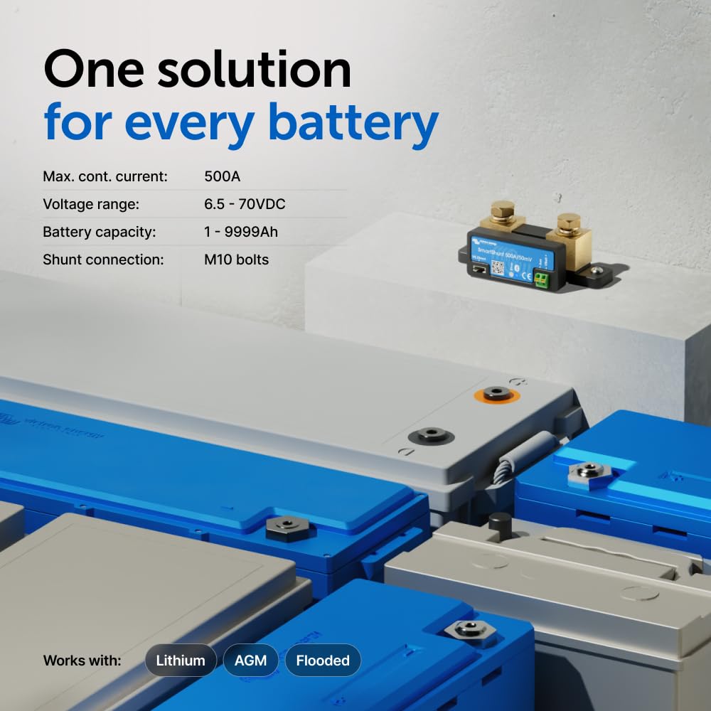Victron Energy SmartShunt installed on battery rail providing tidy, space-saving setup