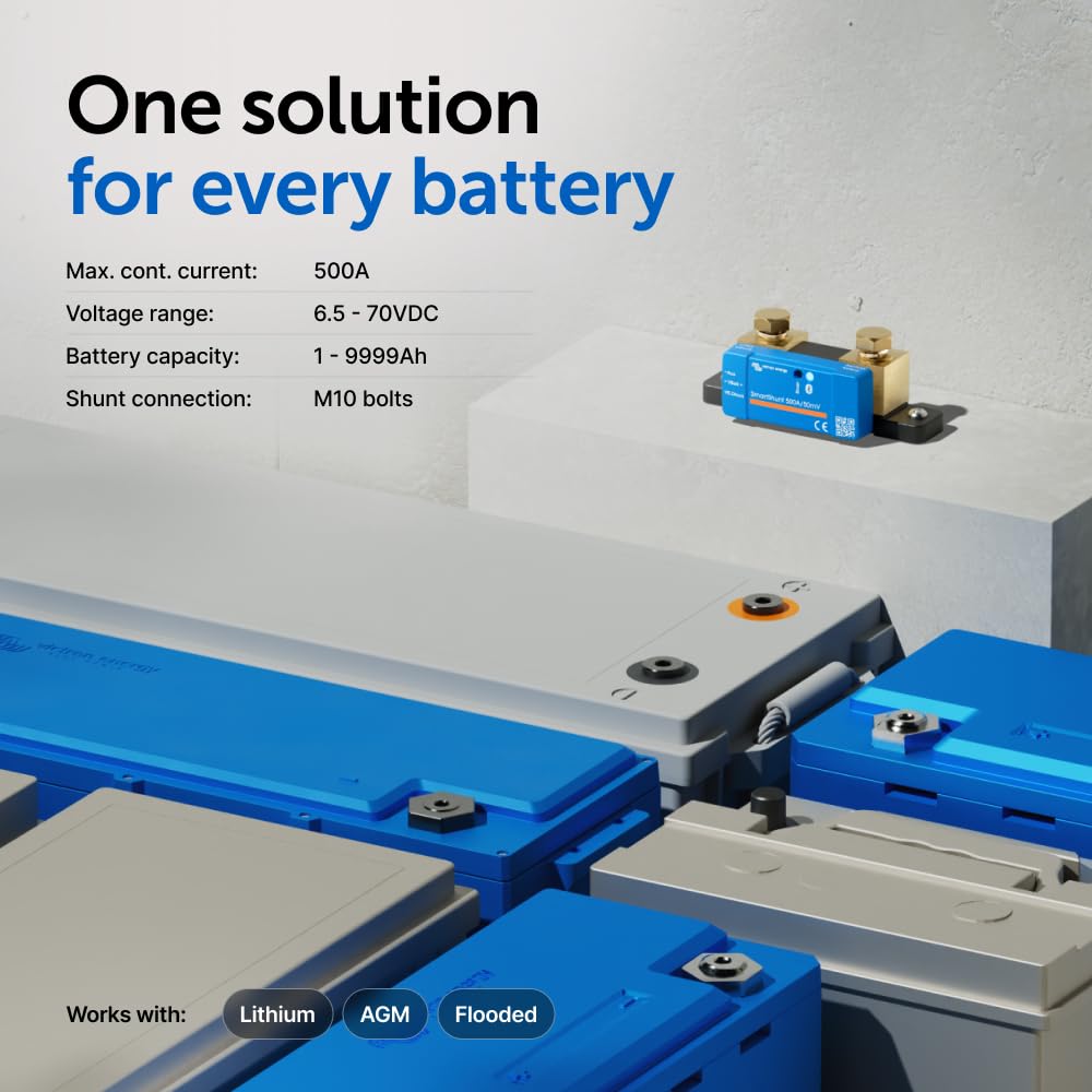 Victron Energy SmartShunt mounted on a boat battery demonstrating marine-ready protection