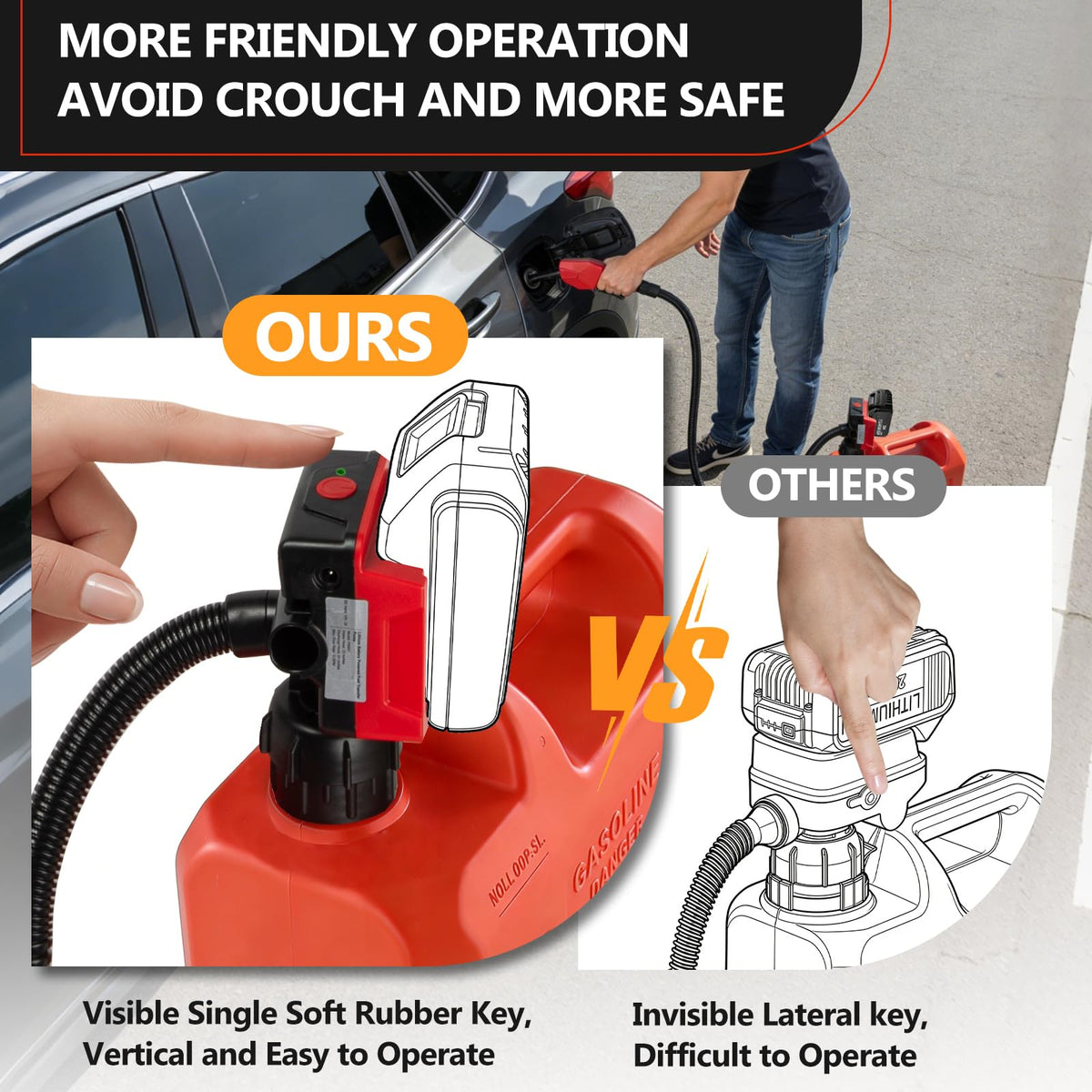 VierKate vertical battery access view showing easy insert/remove convenience