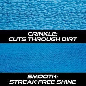 VIKING close-up of ridged texture lifting grime for effective cleaning benefit