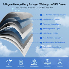 VildVandring close-up of 8-layer fabric texture for durable defense