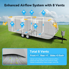 VildVandring ventilation mesh detail reducing moisture buildup