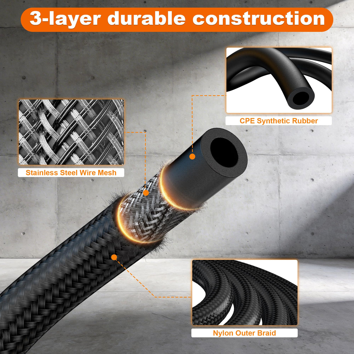 Vintruep closeup of nylon braided outer layer highlighting abrasion protection benefit