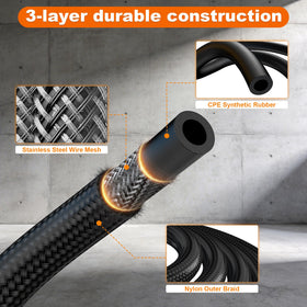 Vintruep closeup of nylon braided outer layer highlighting abrasion protection benefit