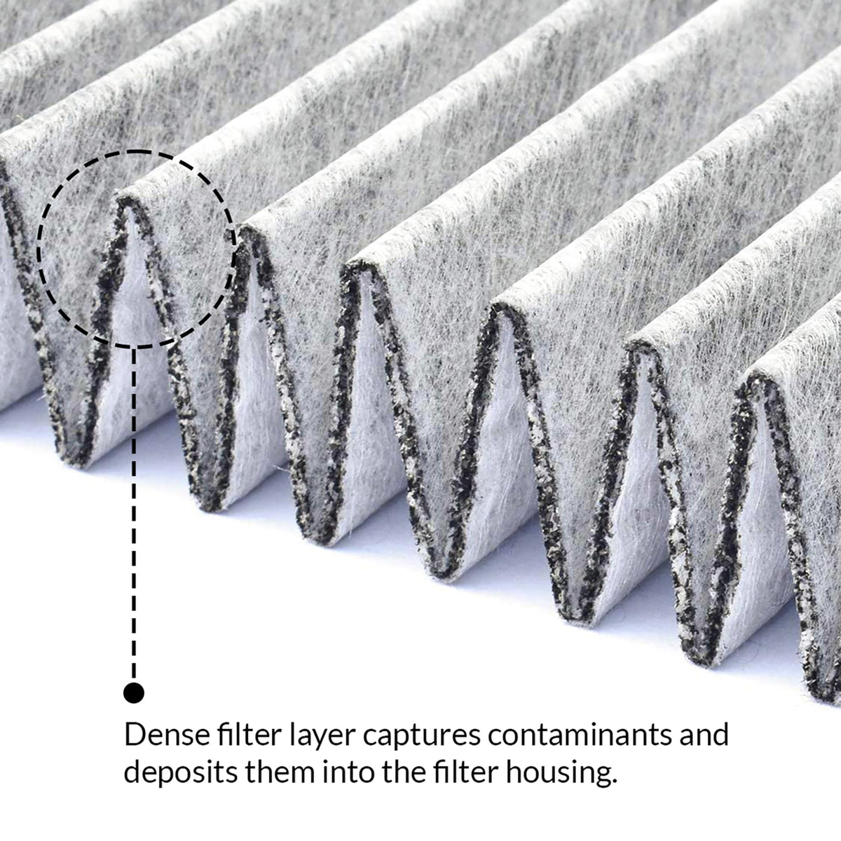 VION filter edge seal detail demonstrating snug OEM-standard fit and leak prevention