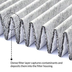 VION filter edge seal detail demonstrating snug OEM-standard fit and leak prevention