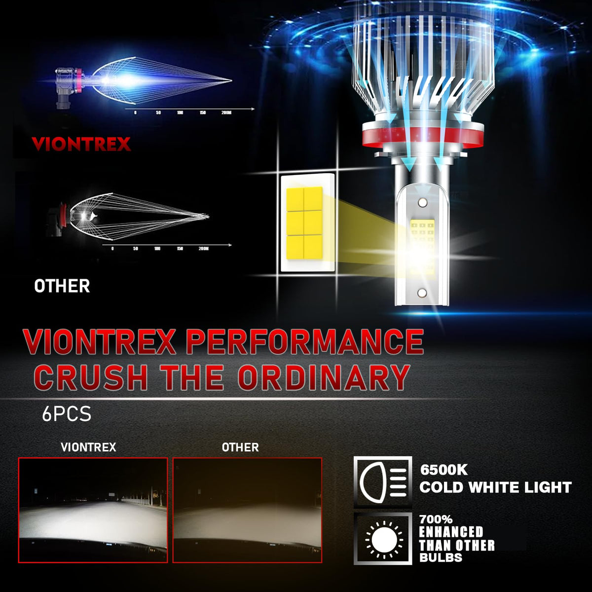 VIONTREX LED chip and aluminum heatsink detail for fast cooling