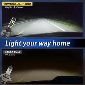 VIONTREX close-up of LED chip revealing precise optics and improved clarity benefit