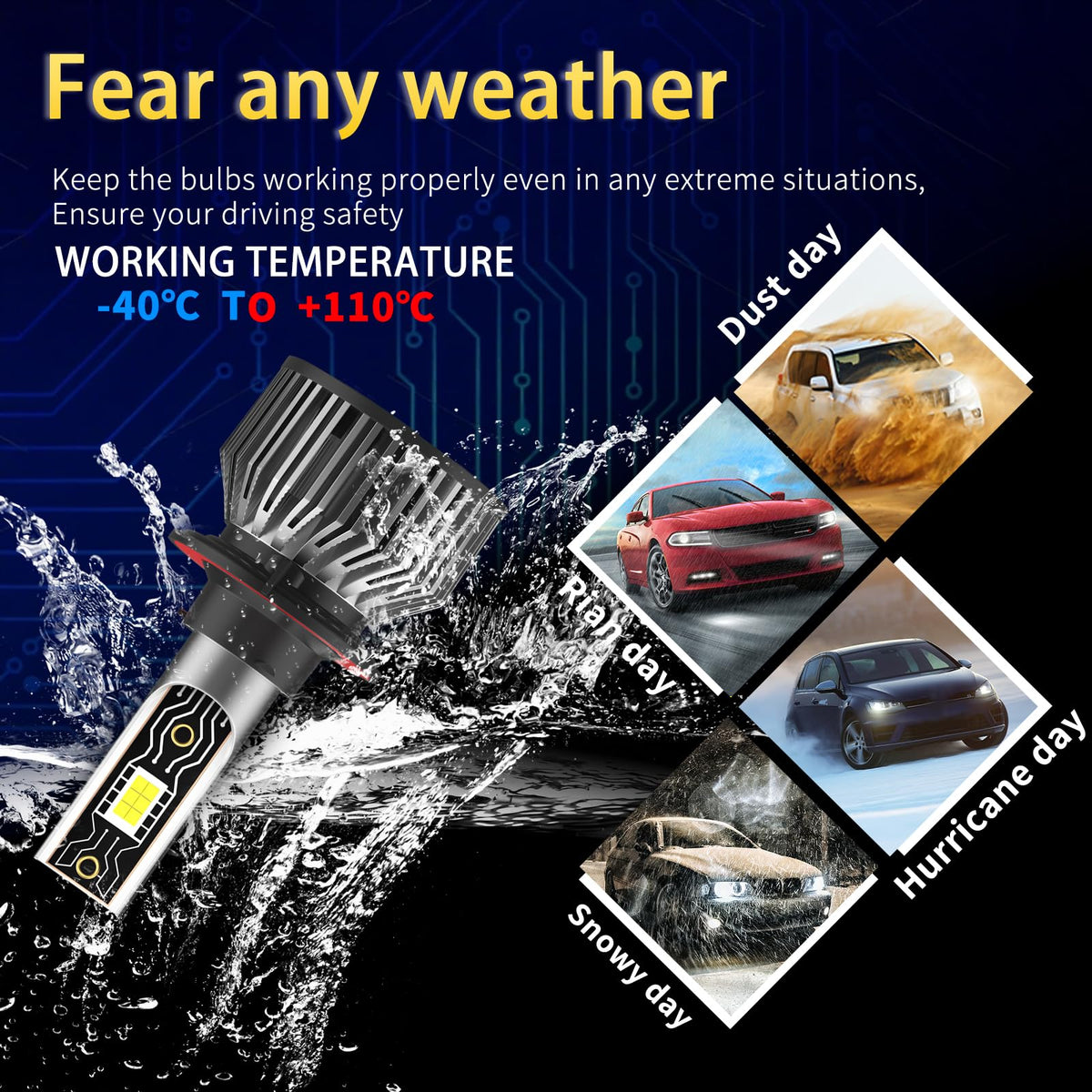 VIONTREX mounted in fog light housing illustrating low-beam spread and reduced glare