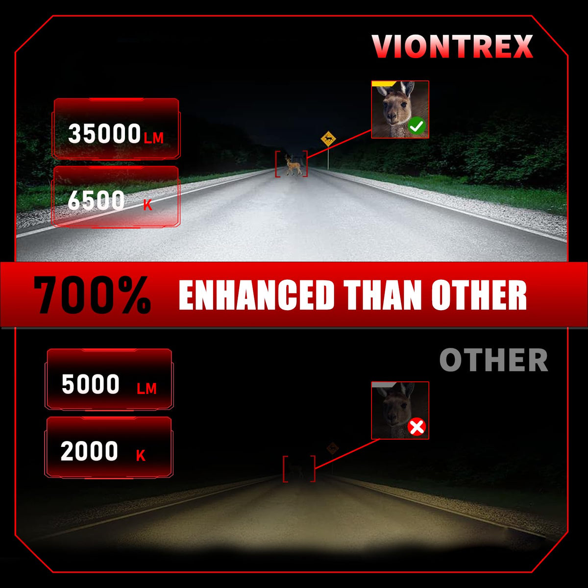 VIONTREX high beam on a truck showing long-distance illumination