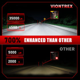 VIONTREX high beam on a truck showing long-distance illumination