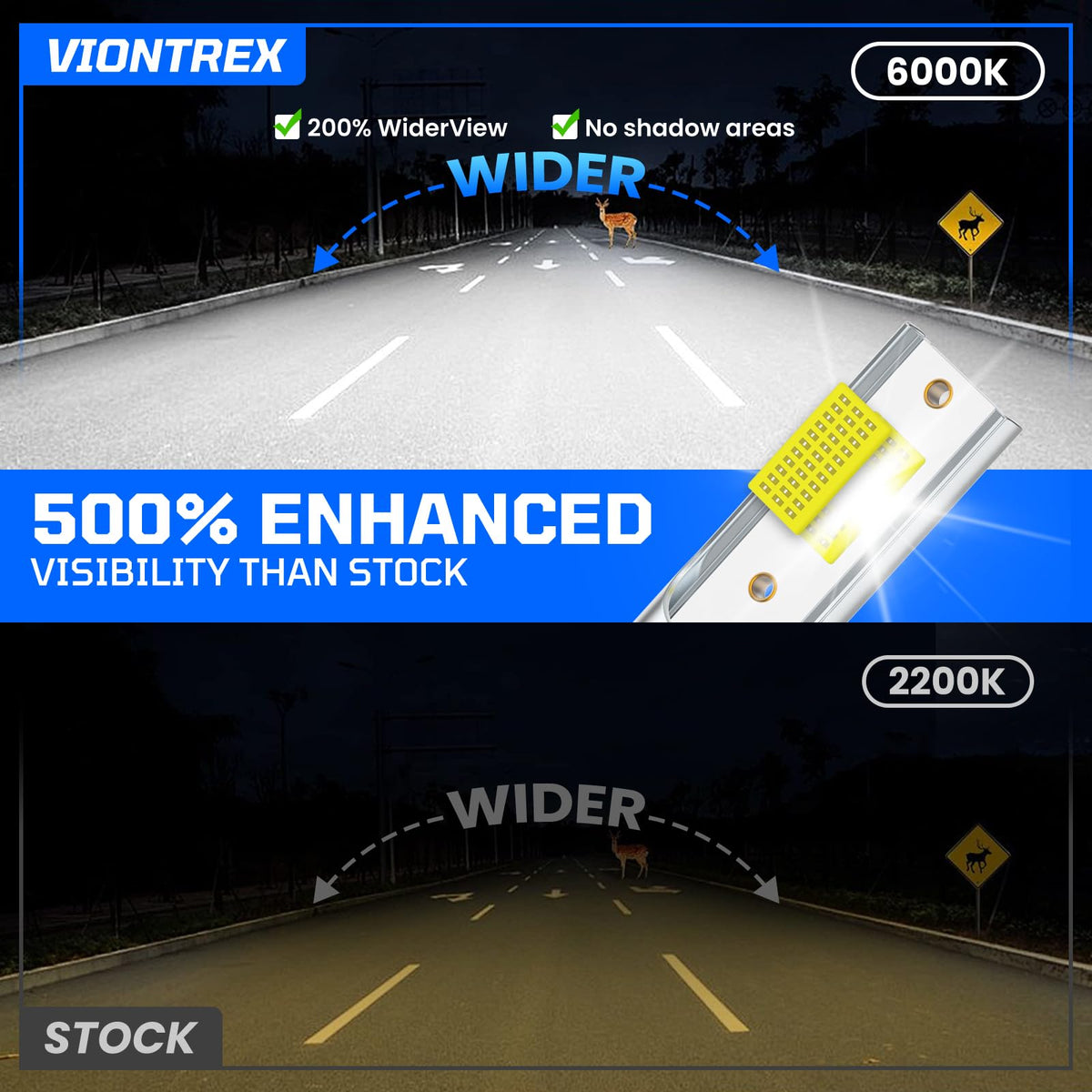 VIONTREX close-up of LED heat sink and aluminum body for effective cooling