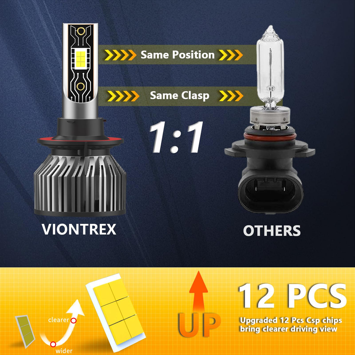 VIONTREX nighttime beam on road showing long-range clarity and better sightlines