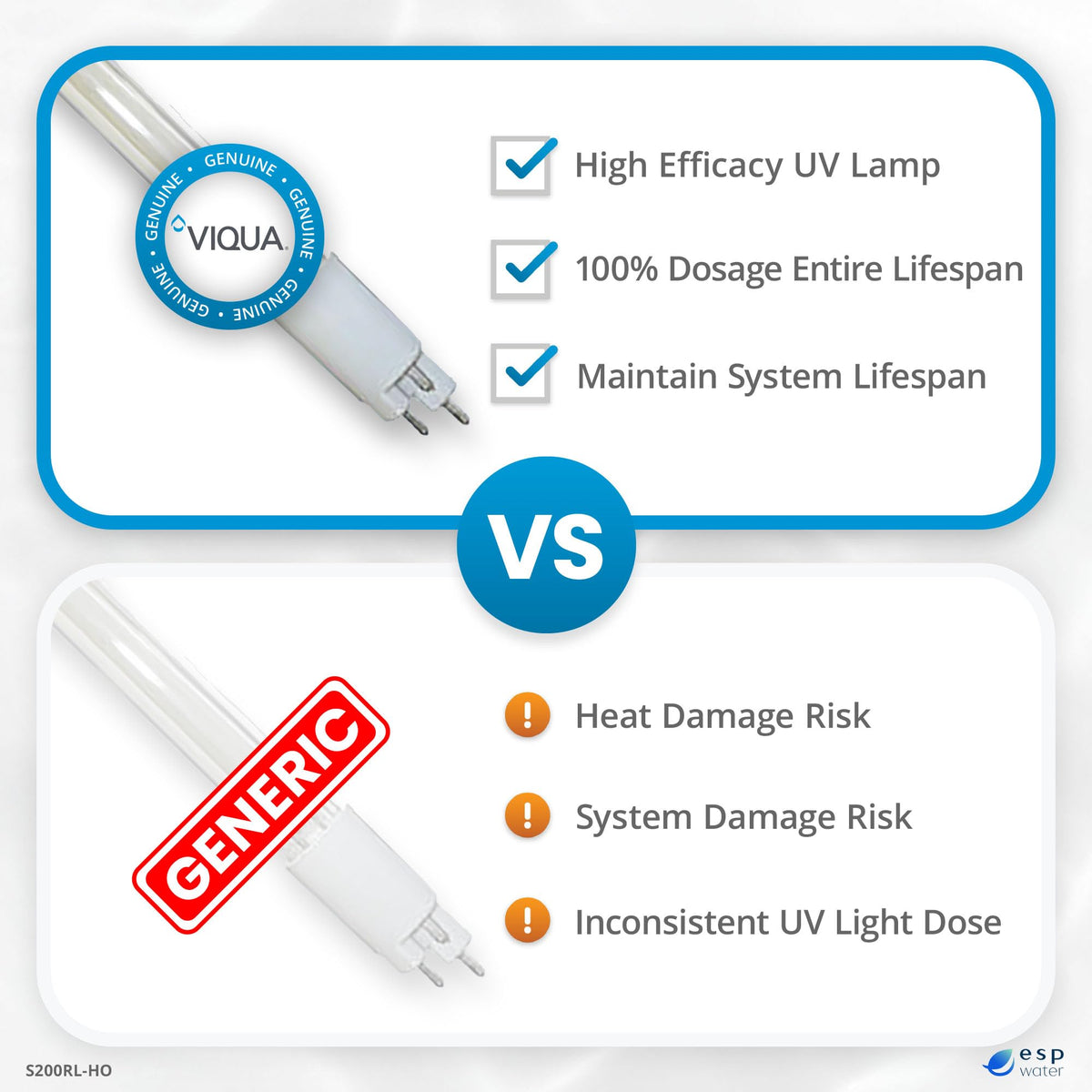 Viqua S200RL-HO packaging and label confirming genuine OEM authenticity