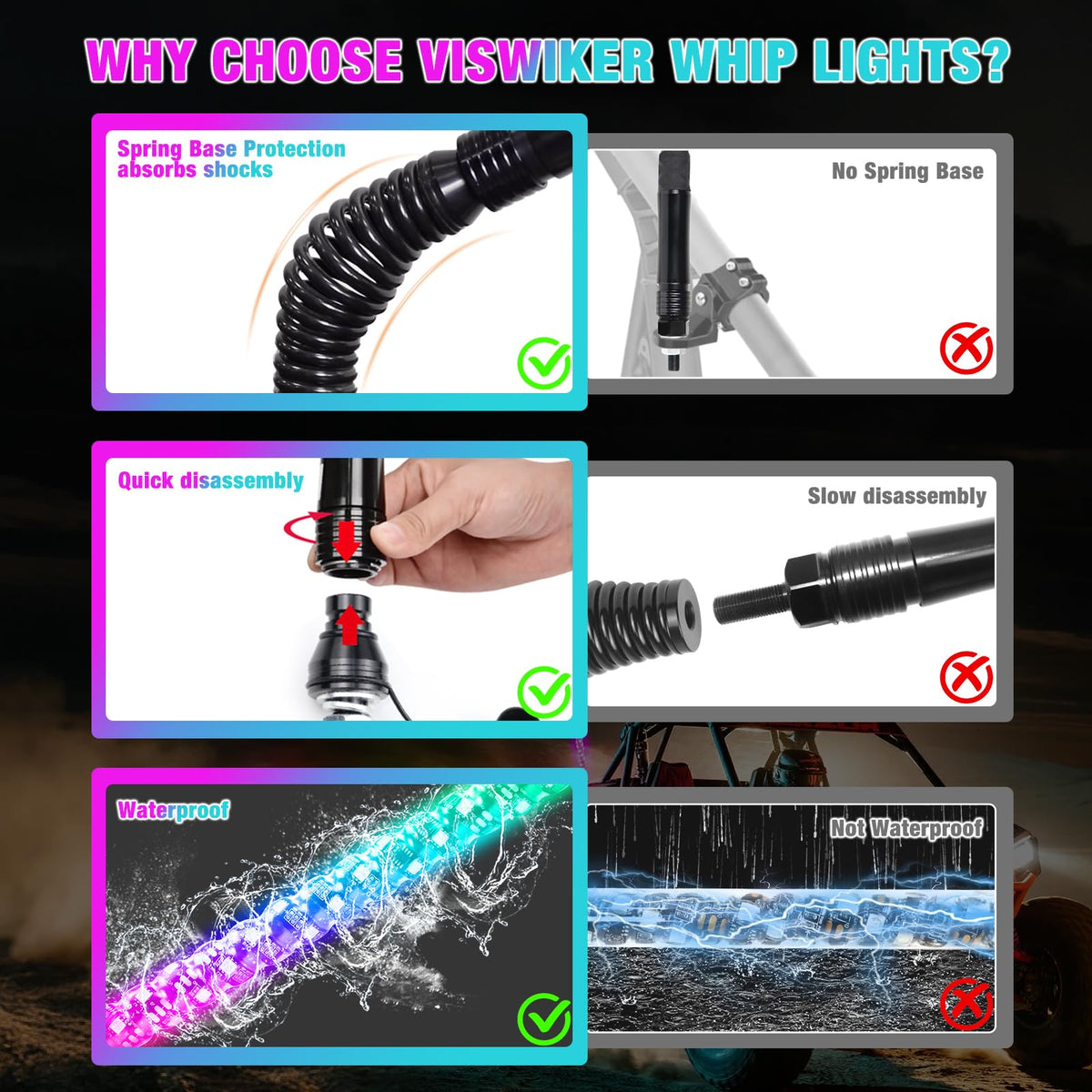 Viswiker four offroad flags and quick-release hooks for added trail visibility