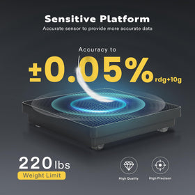 VIVOHOME backlit LCD display clearly showing weight and unit selection benefit