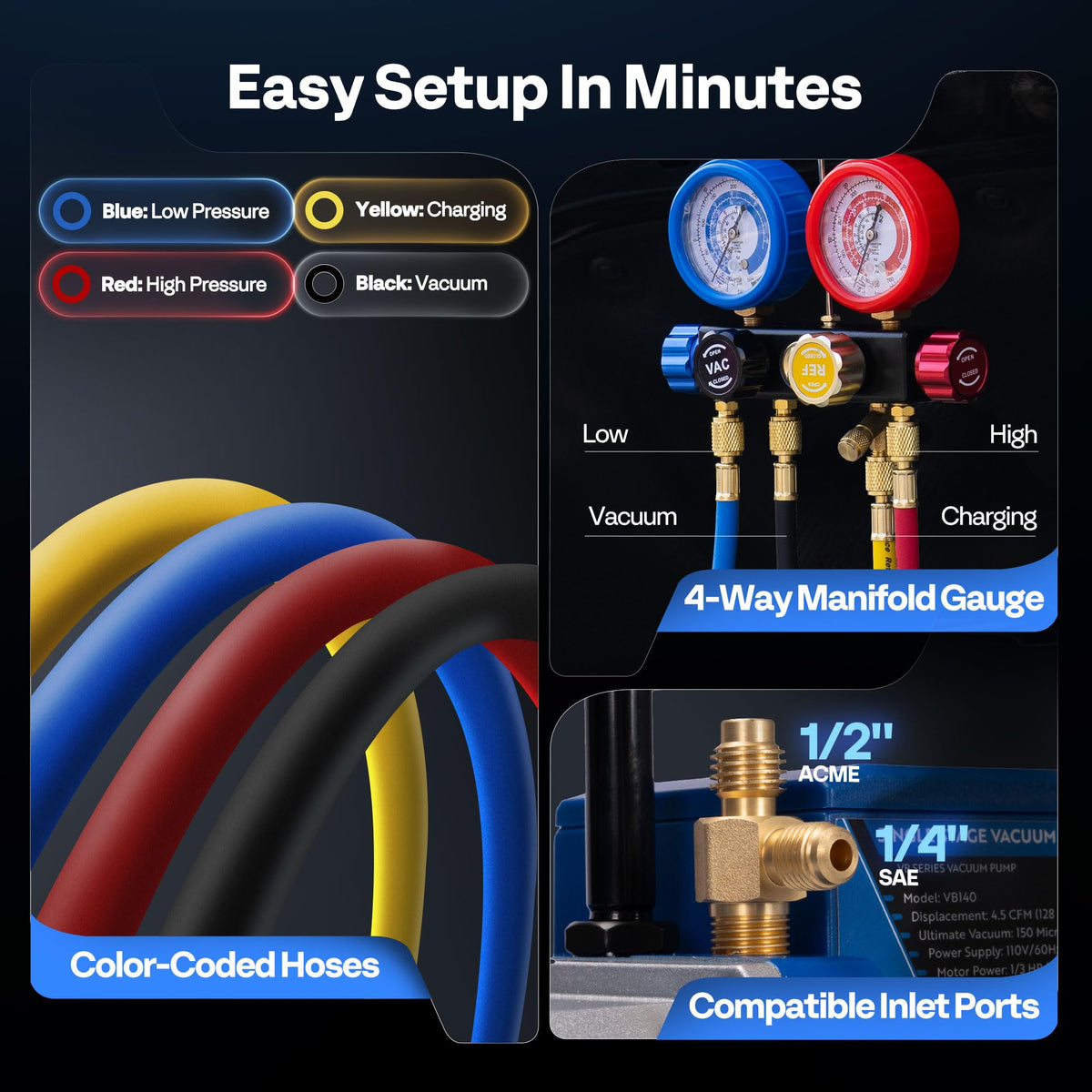 VIVOHOME color-coded hoses connected for quick setup and reduced cross-connection errors