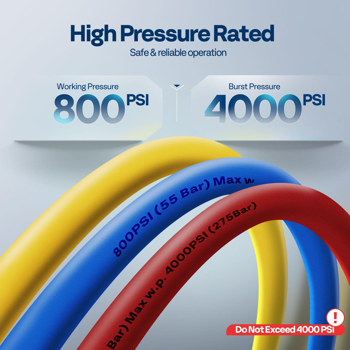 VIVOHOME hose rubber texture close-up highlighting multilayer durability and flexibility