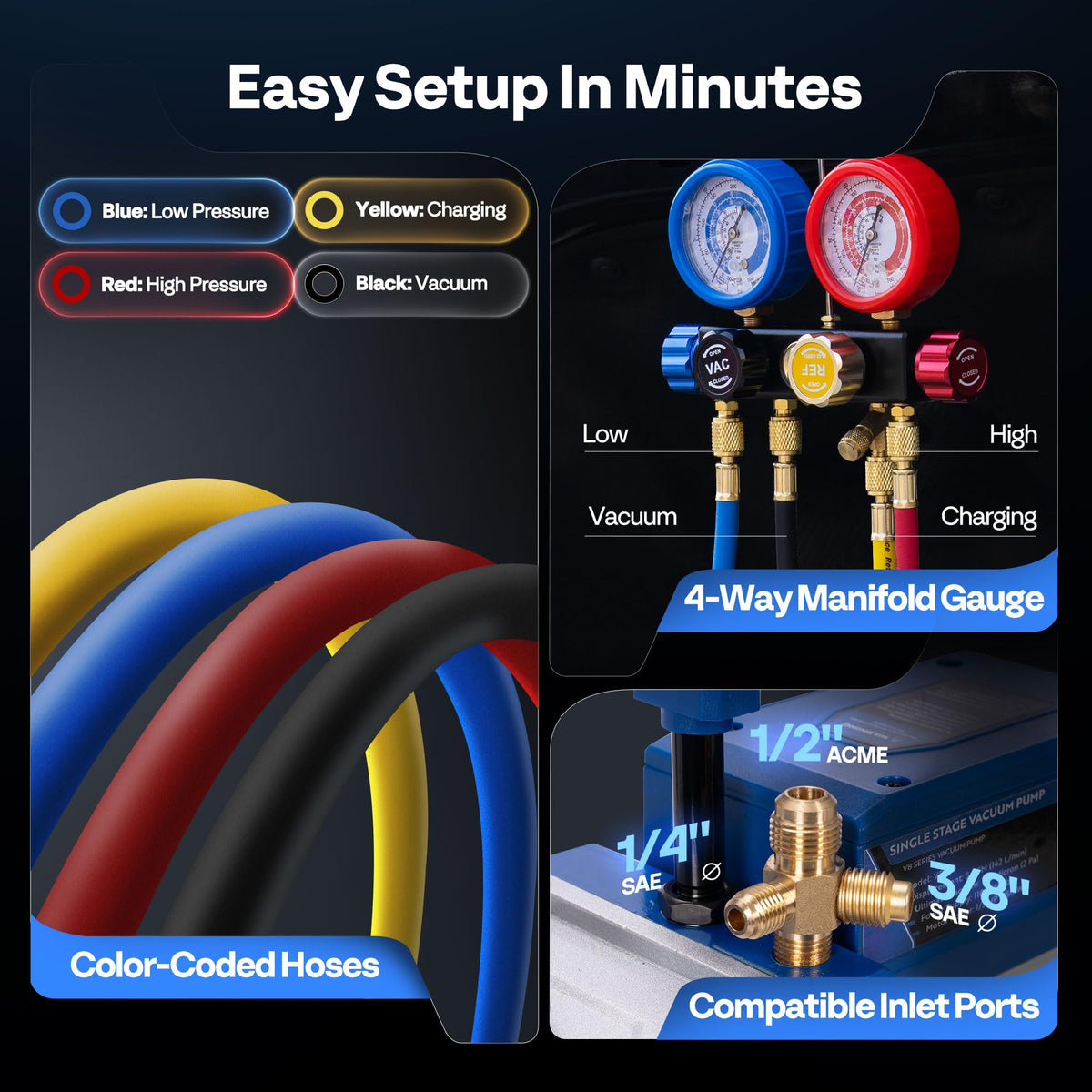VIVOHOME color-coded hoses and quick couplers ready for fast connection and leak-free service