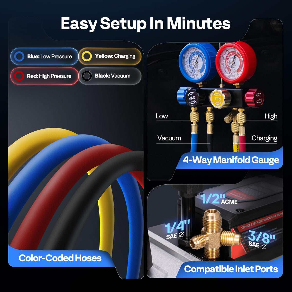 VIVOHOME color-coded hoses and quick couplers for fast leak-free hookups
