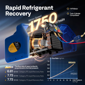 VIVOHOME condenser and fan detail improving cooling for sustained performance