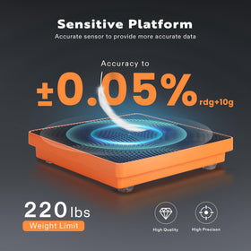 VIVOHOME backlit LCD display close-up for high visibility and accurate readings
