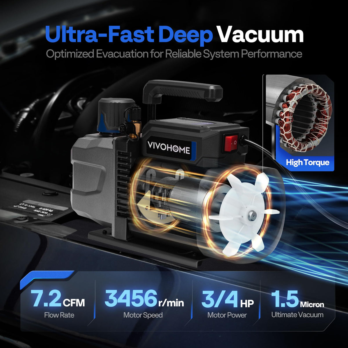 VIVOHOME manifold gauge close-up with clear scales for accurate diagnostics