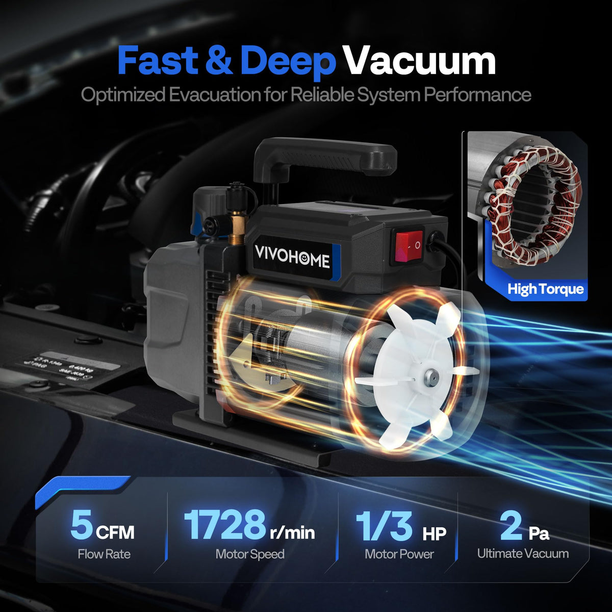VIVOHOME manifold gauge front with dual cores for accurate readings benefit