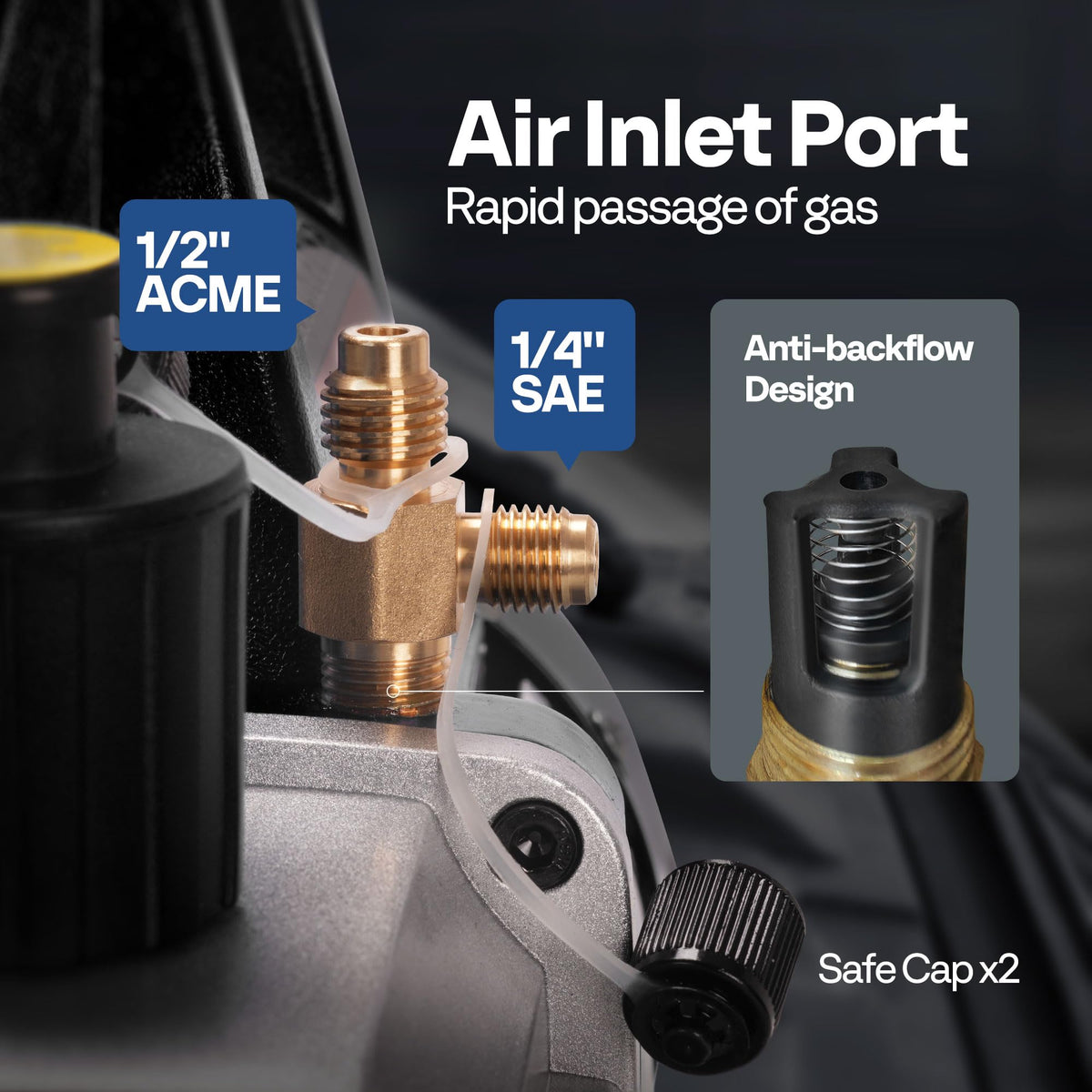 VIVOHOME manifold gauge focused on clear dials and color-coded ports for accurate monitoring
