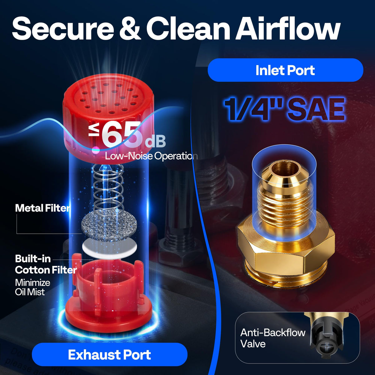 VIVOHOME manifold gauges close-up with dual scales for accurate diagnostics